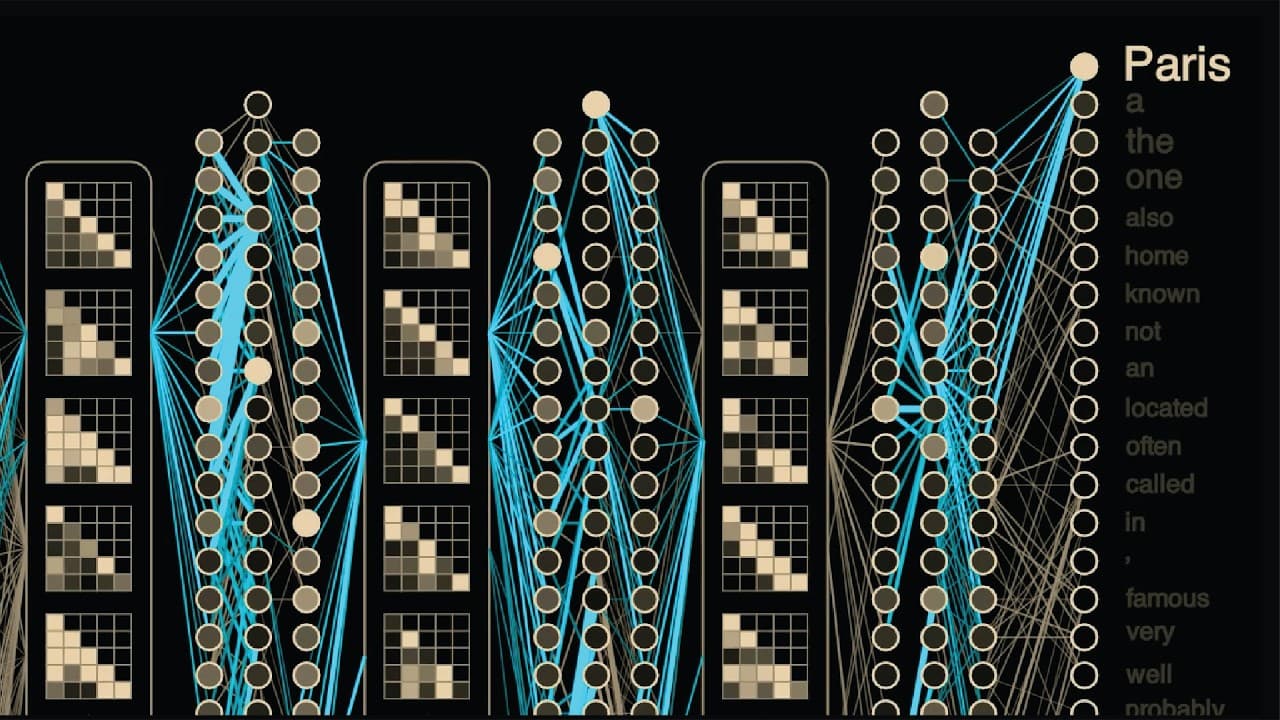 The F=ma of Artificial Intelligence [Backpropagation, How Models Learn Part 2]