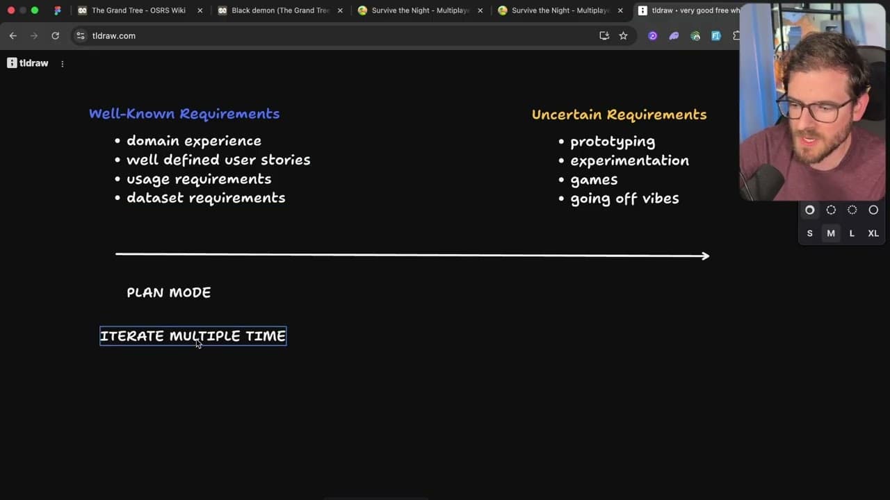 2 AI Coding Strategies I Wish I Knew Earlier