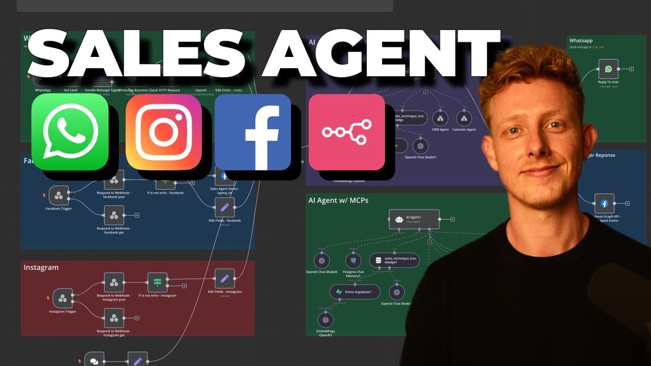 This AI Agent Automates Your Sales on ALL Social Media (+MCP)