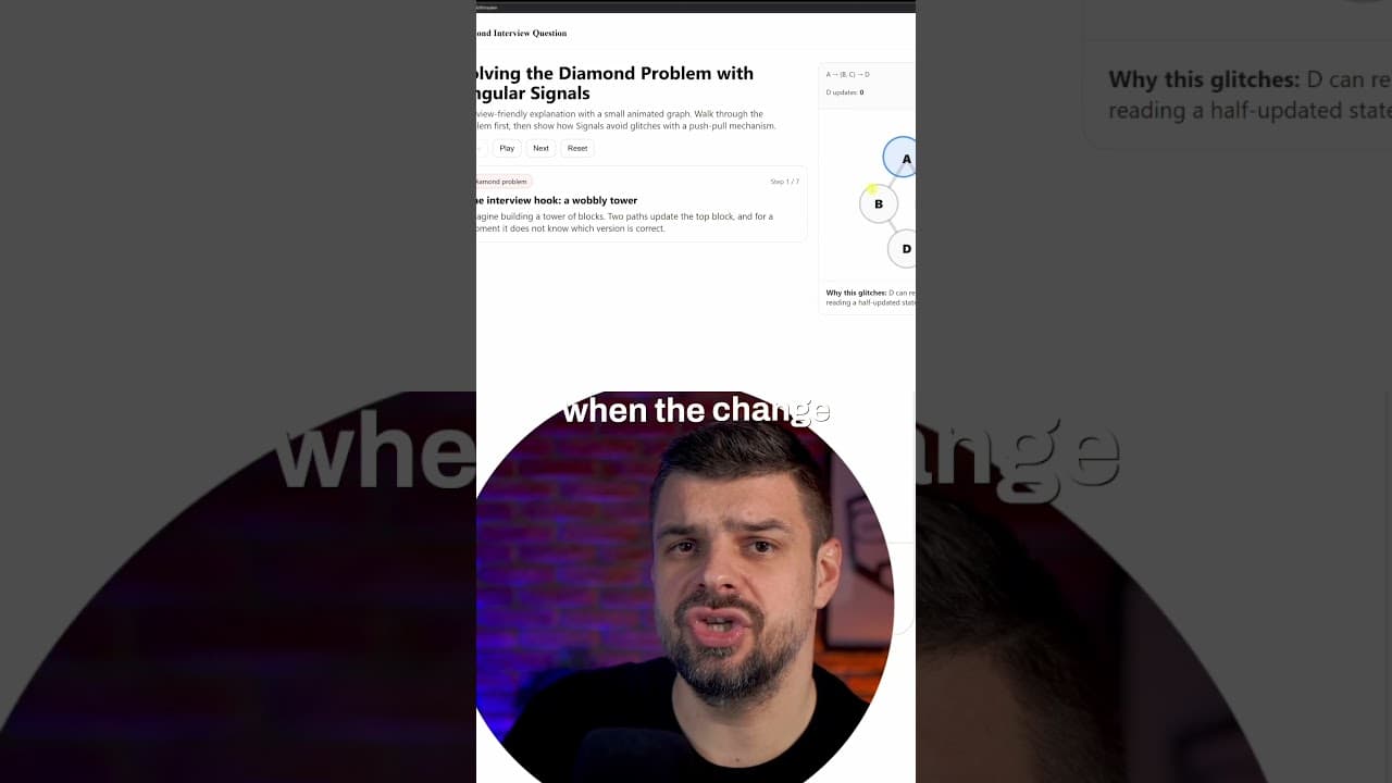 Fixing the Diamond Problem in Angular #angular #tutorial
