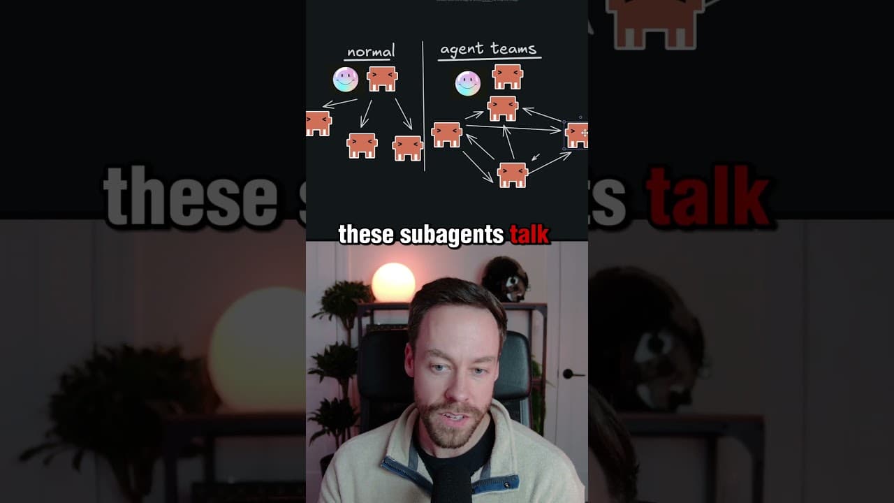 Claude Codes New Experimental Feature (+ 4 Use Cases)