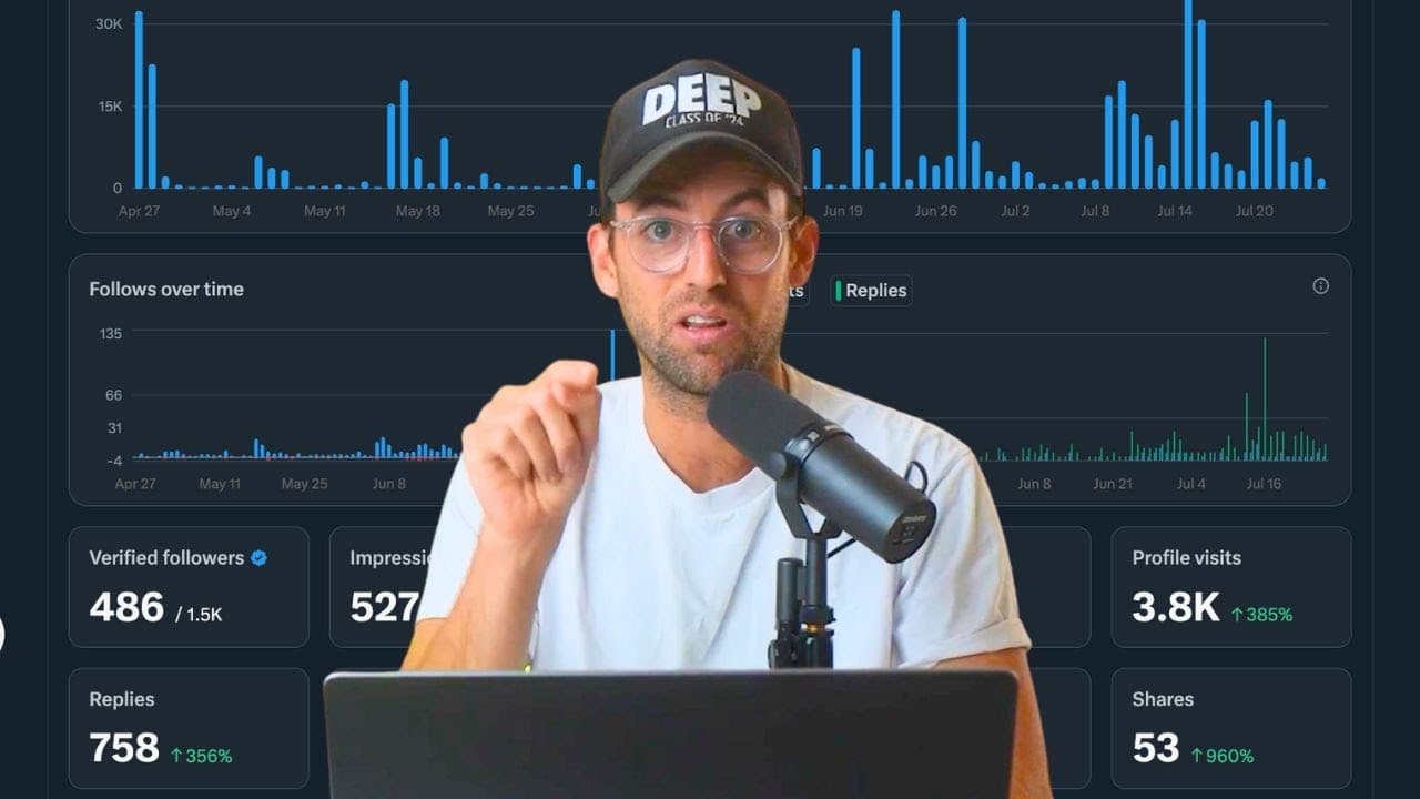 If you're not building in public, watch this now.