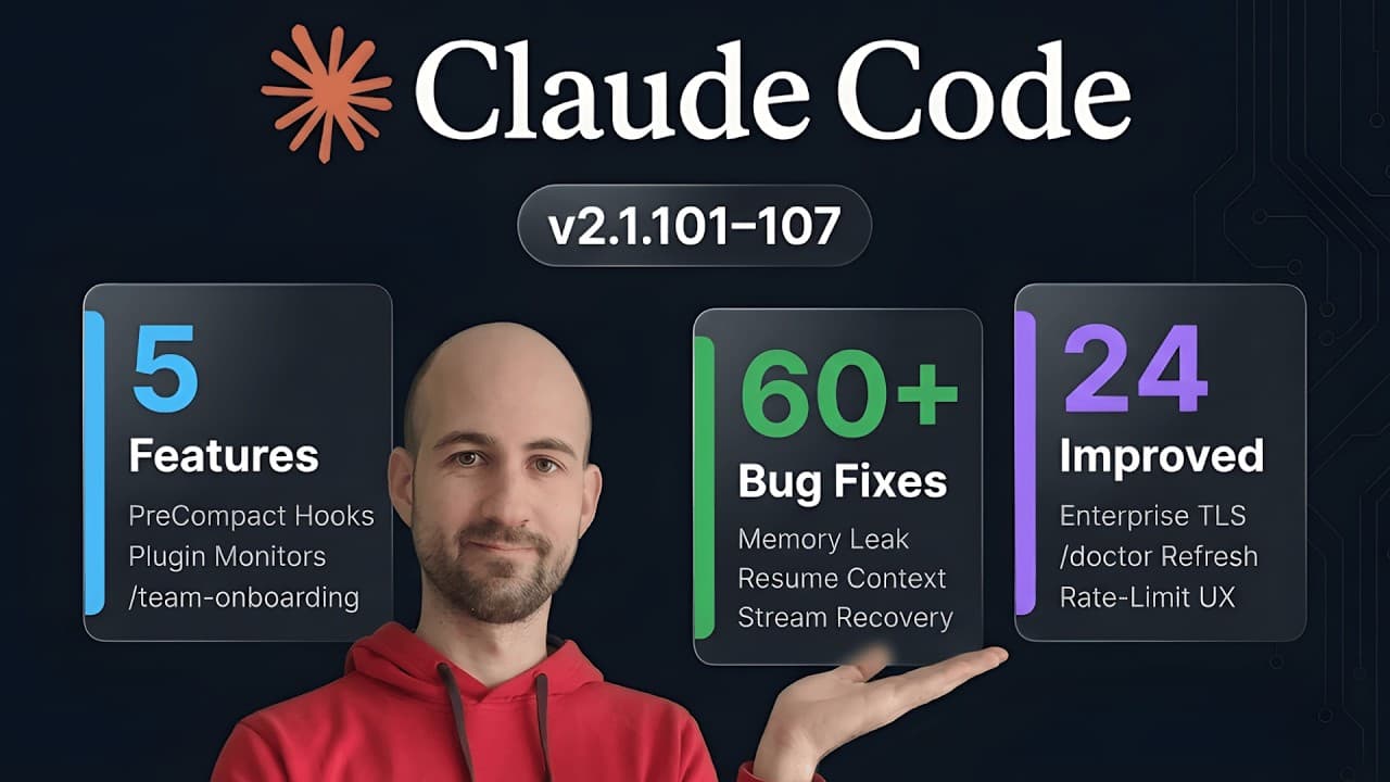 PreCompact Hooks, Plugin Monitors, Better Networking: Claude Code Gets Serious!