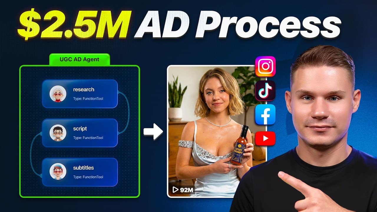 I Built This AI UGC Ad Agent From a $2.5M Playbook