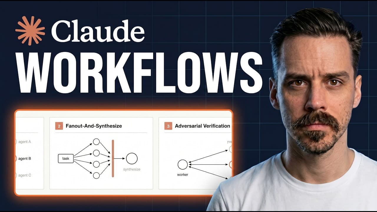 Claude Code Workflows Are A Gift From The AI Gods