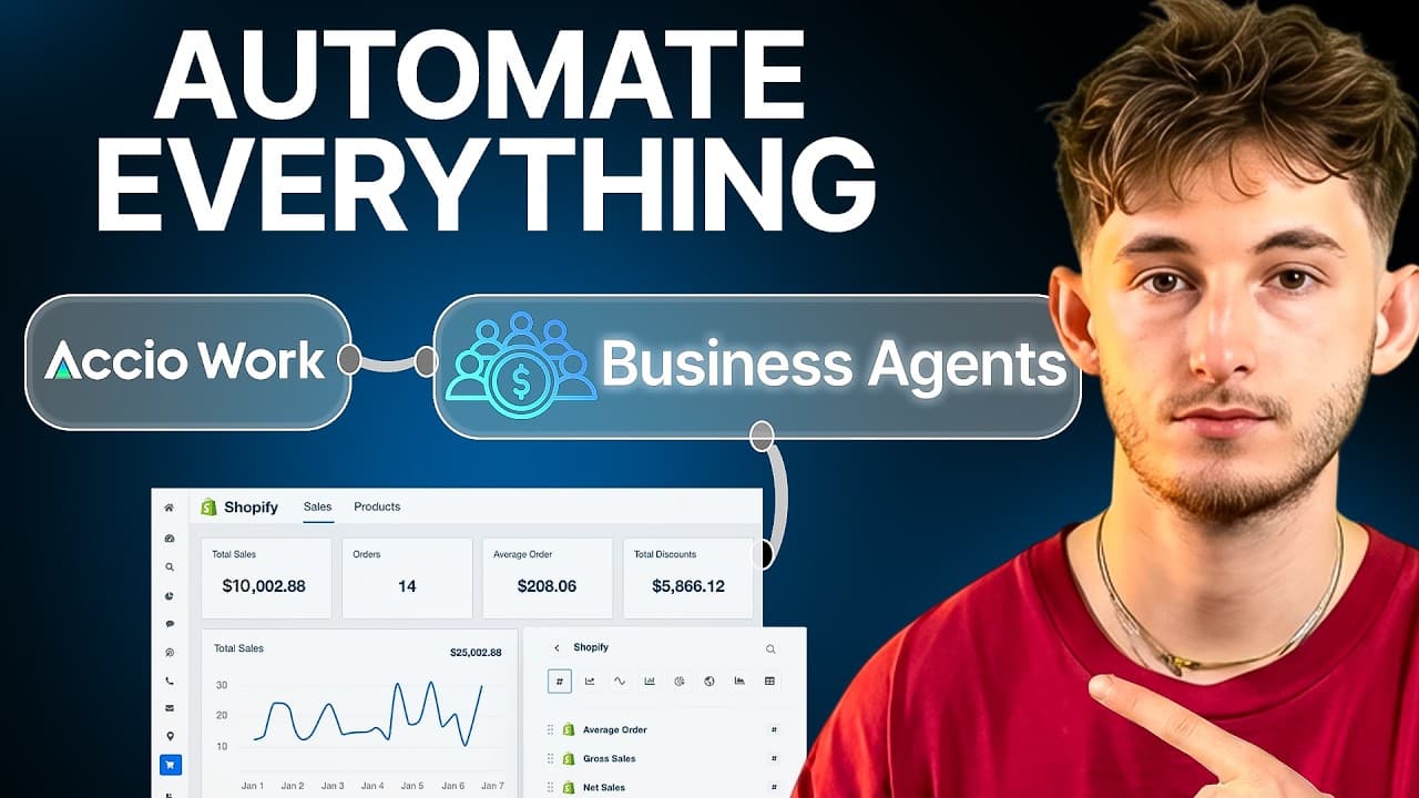 This New AI Employee Can Actually Run Your Business For You