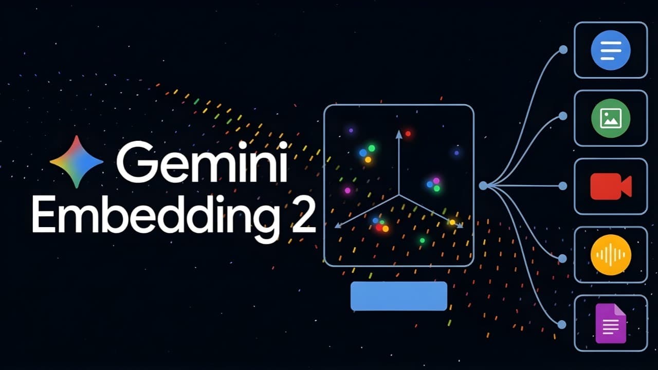 Gemini Embedding 2 Is a Big Deal
