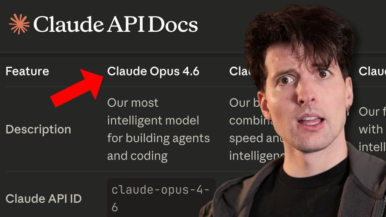 Opus 4.6 Is The Best Coding Model Ever Made*