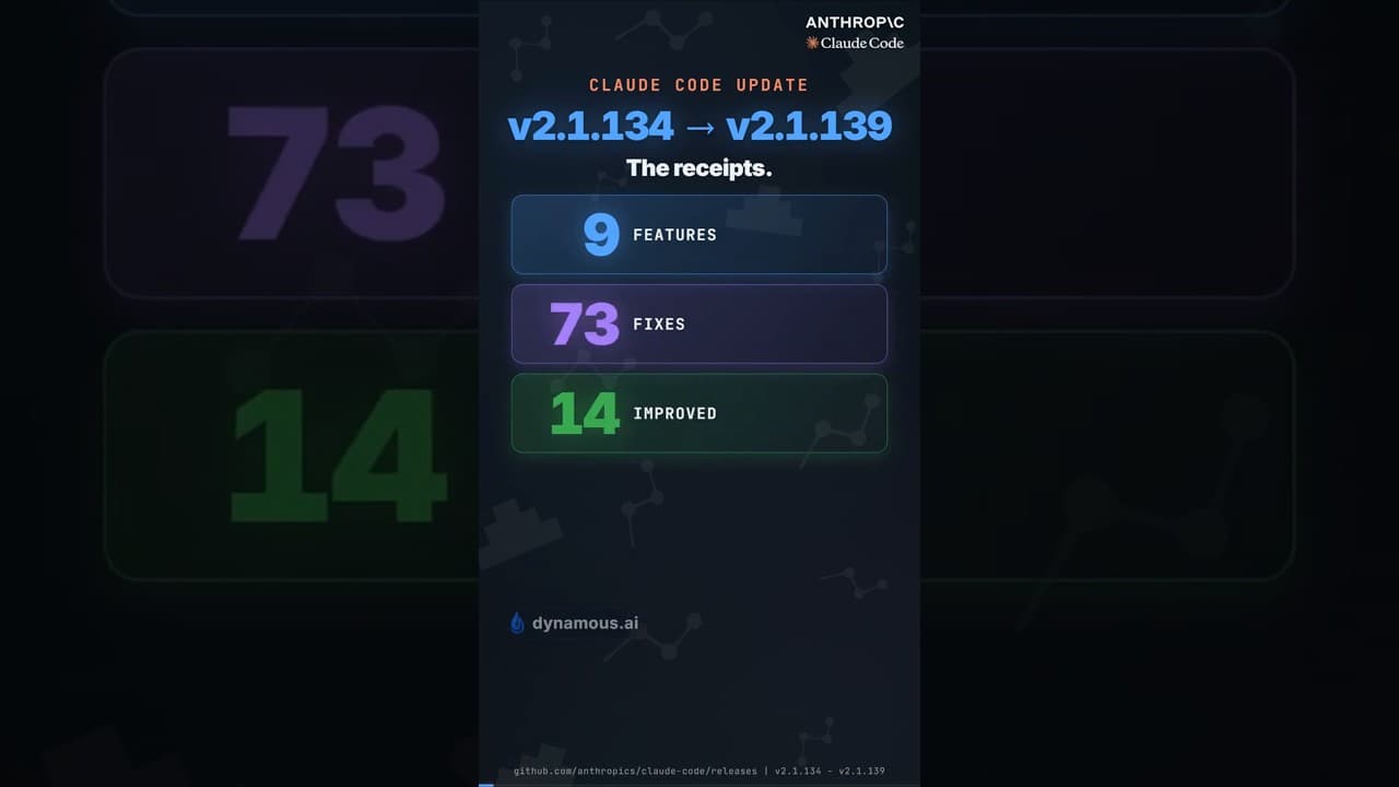 6 Claude Updates Stacked Into One Short #ClaudeCode #Update #DevTools