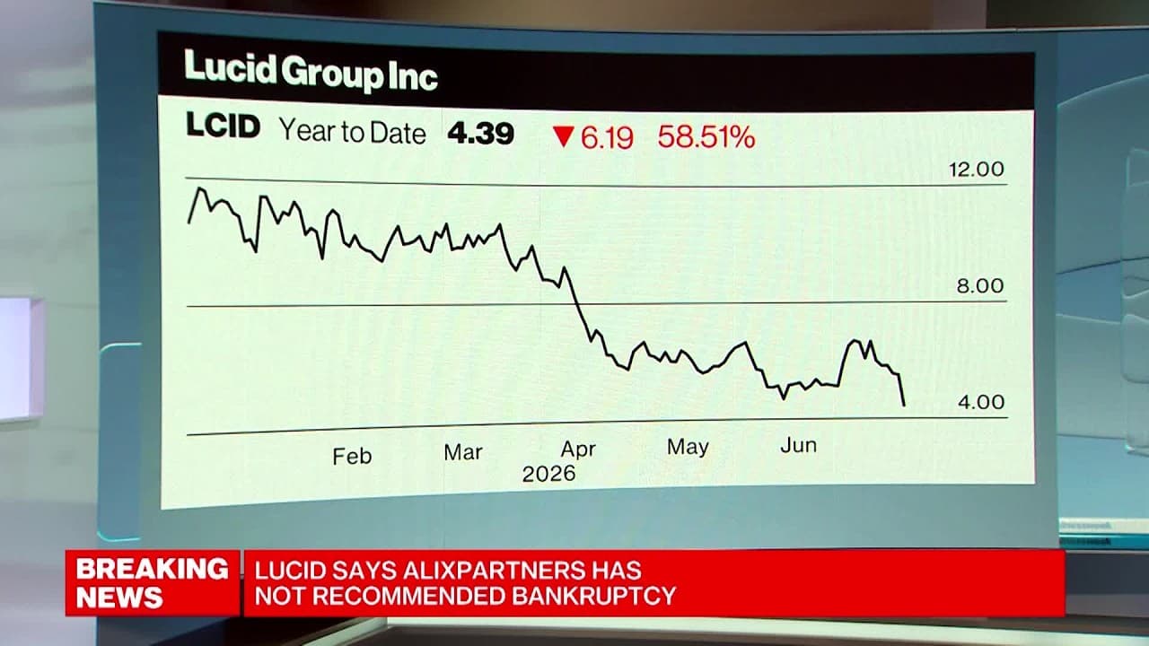 Lucid Shares Drop 57% After EV Maker Hires Restructuring Adviser