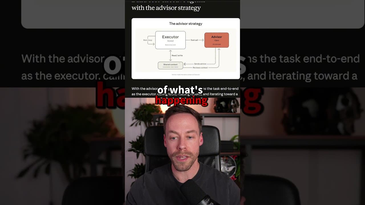 Claude Advisor Mode: BETTER Outputs for LESS MONEY