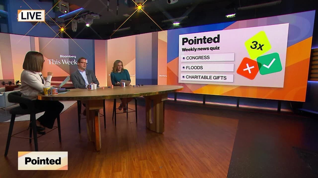 Pointed! Bloomberg's Weekly News Quiz For Risk-Takers