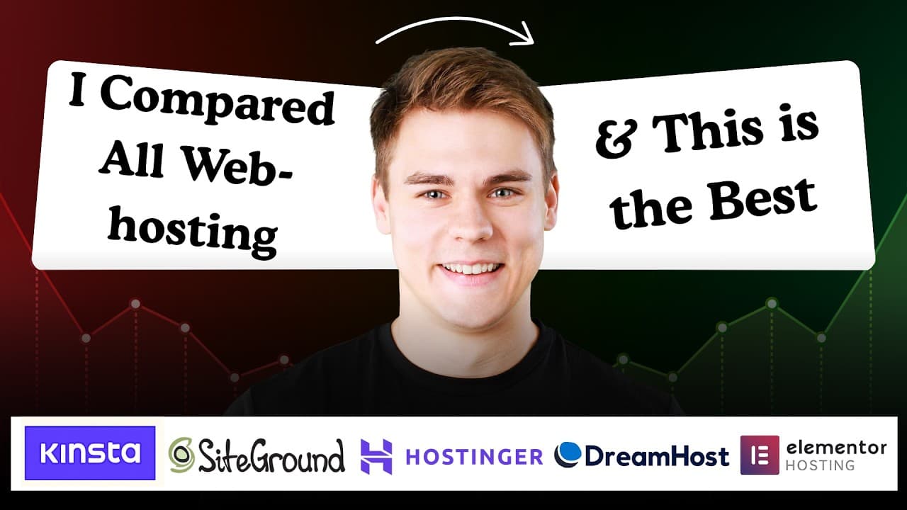 Best Web Hosting for WordPress 2025 | Best Affordable Web Hosting for Bloggers (Gives No Hassle)