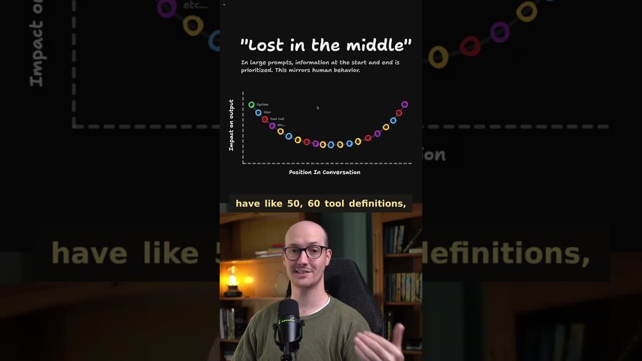 Stop giving your LLM more tools