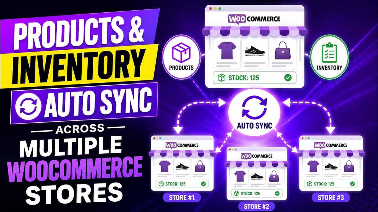 How to Sync Products & Inventory Across Multiple WooCommerce Stores (Easiest way EVER)