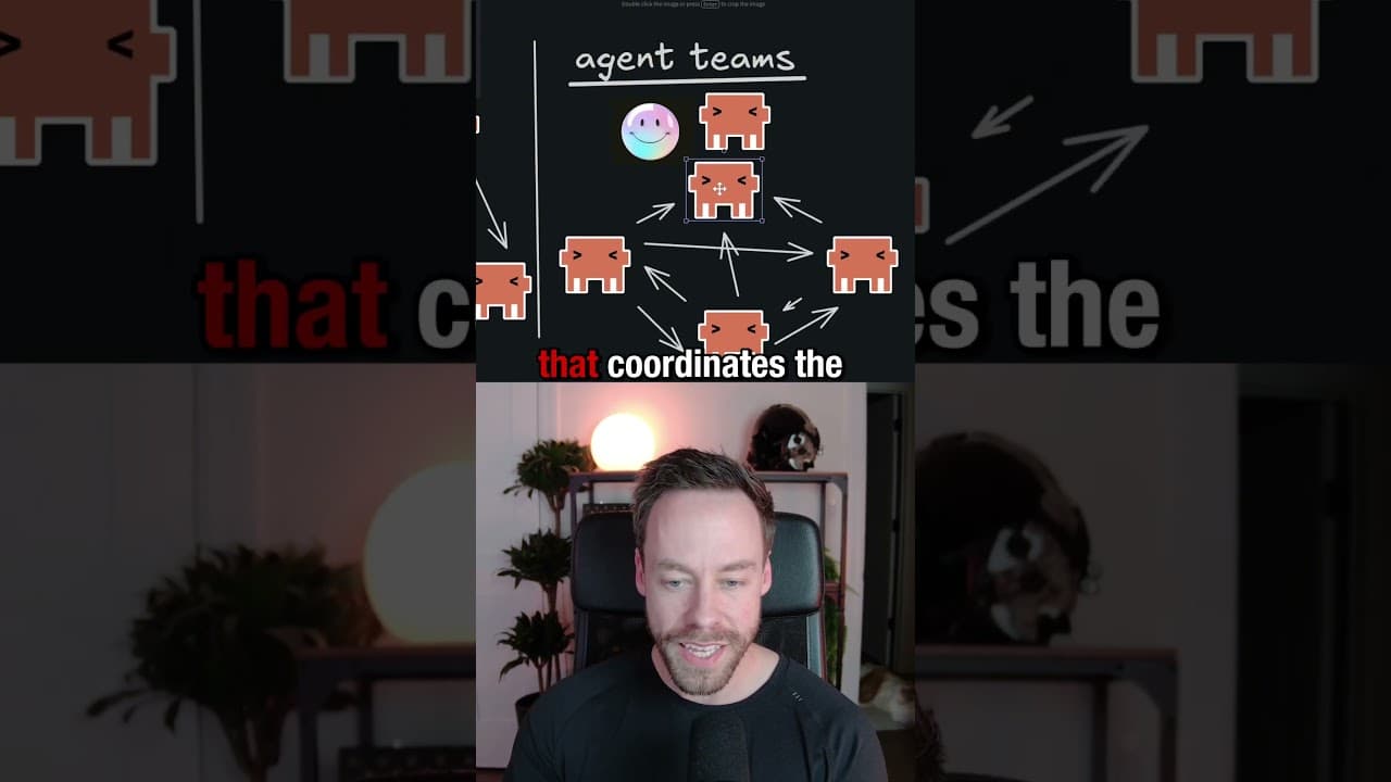 Explaining Claude Code Agent Teams