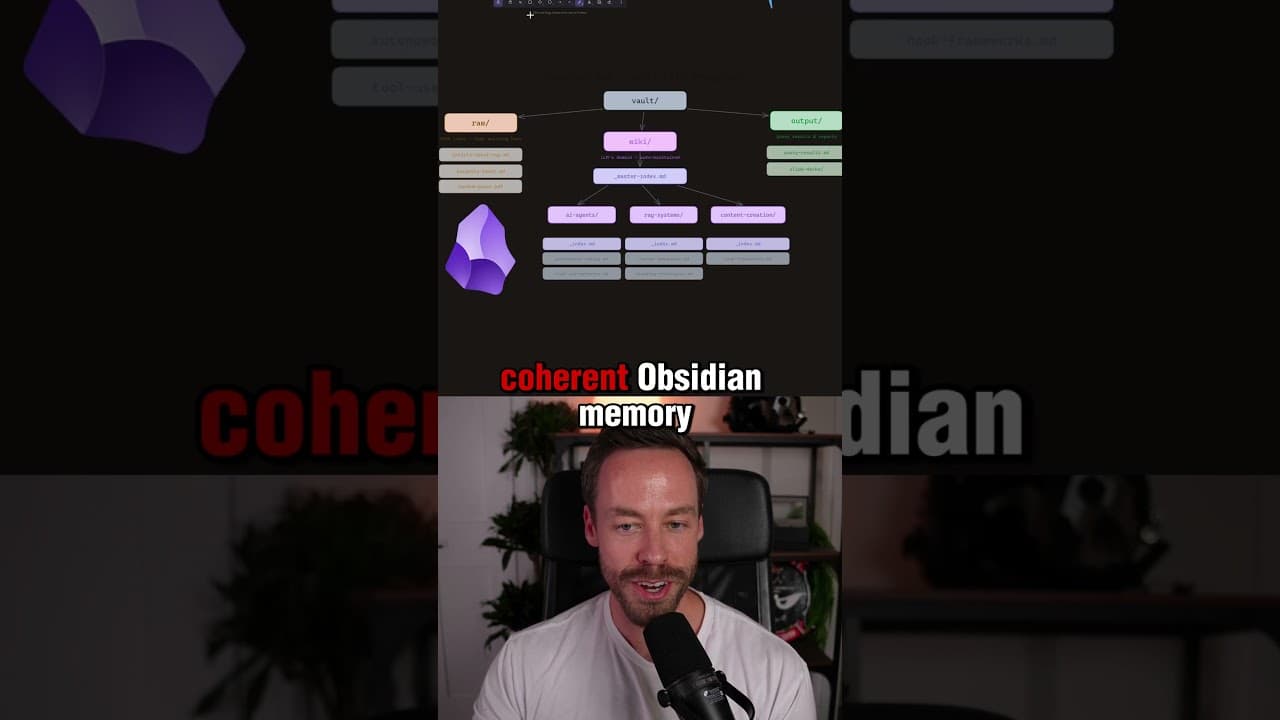 how to build an agentic claude os system in 3 steps