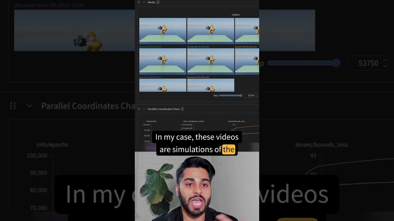 W&B Models: Media Tracking and Sync