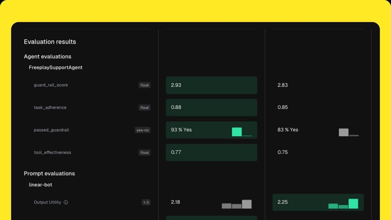 Evaluate, Observe and Improve AI Agents with Freeplay