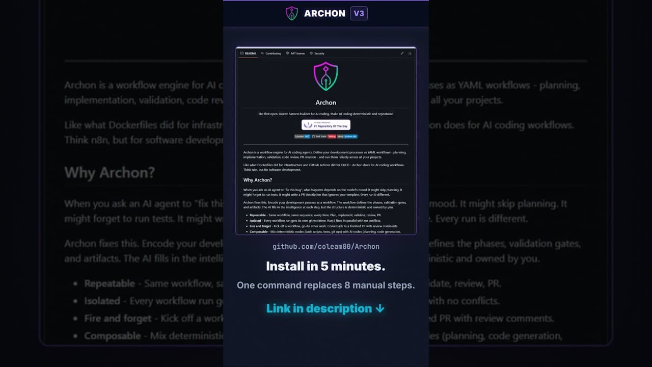 1,300 pull requests per week, zero humans writing code #ai #shipping #automation