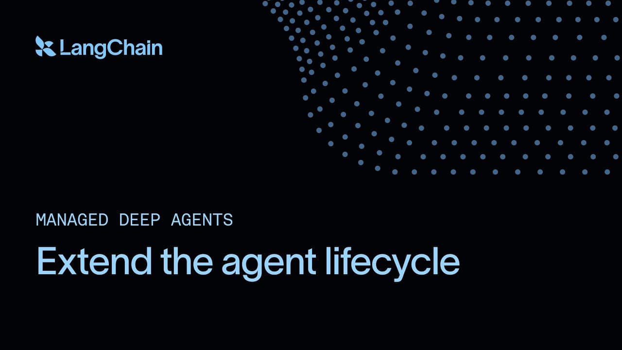 Middleware for Managed Deep Agents