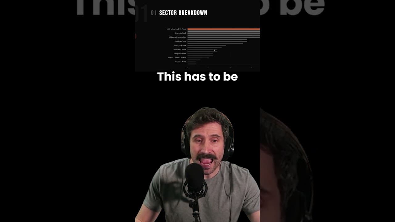 Dont F**K UP the DATA