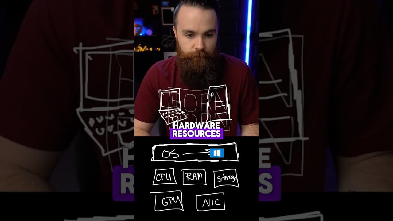 Virtual Machines EXPLAINED (This Is the Magic)