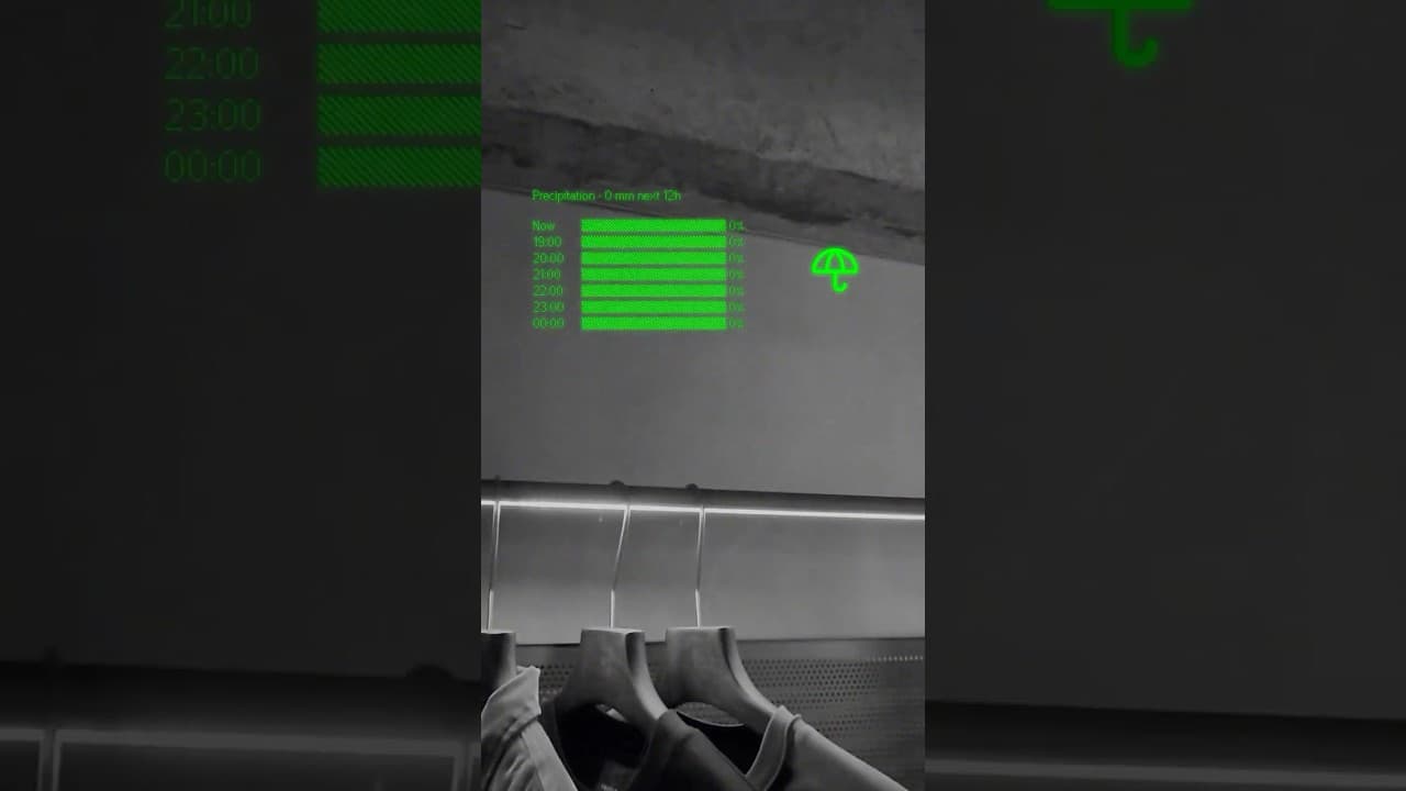 You are never going to miss a cloud again.