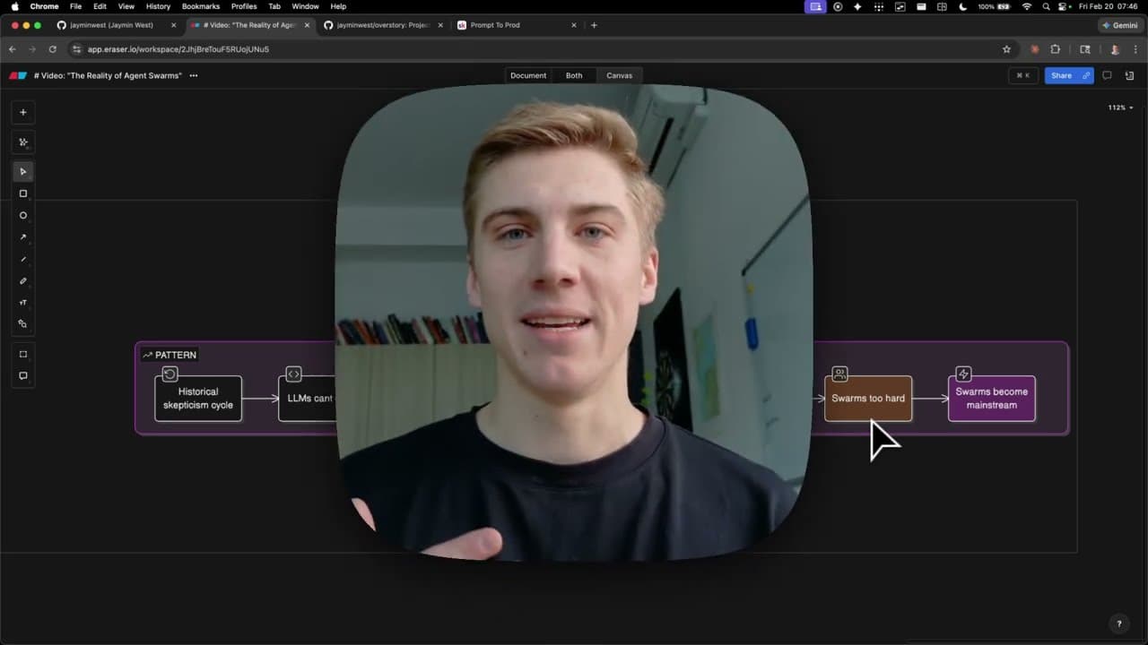 The Reality of Agent Swarms