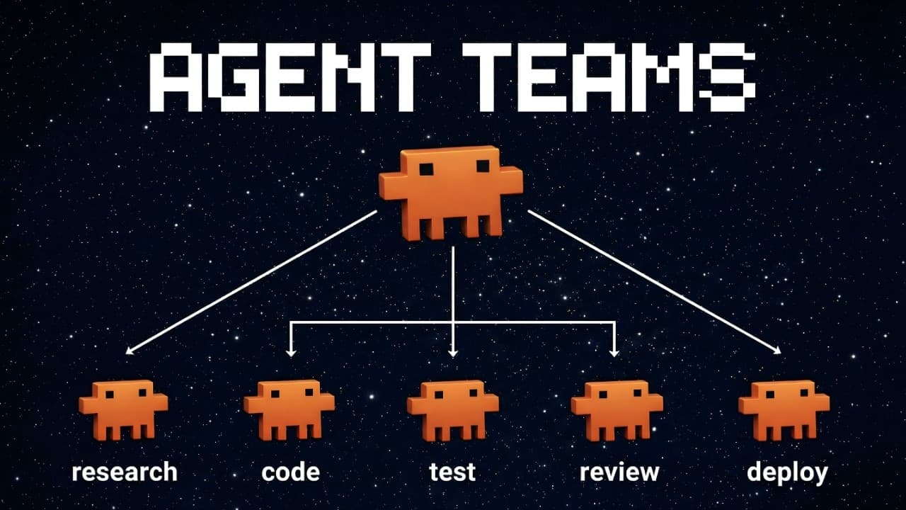 Claude Code's New Agents Team Are Absolutely Insane