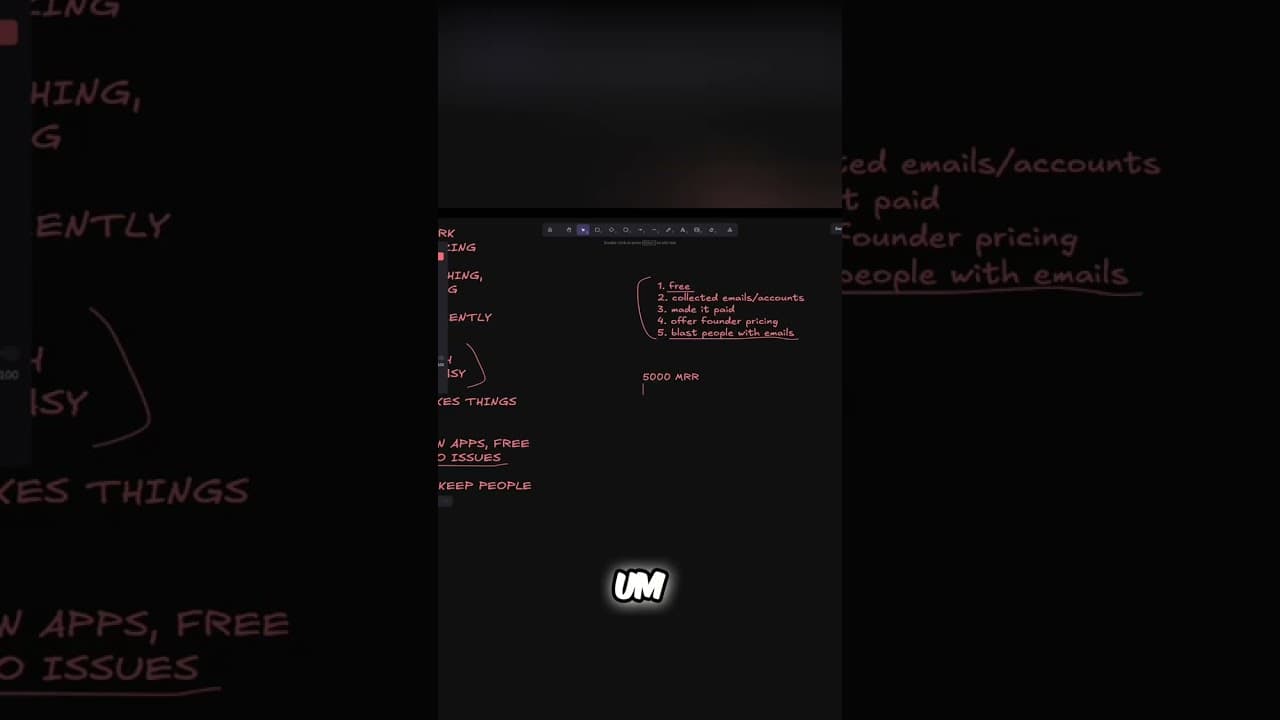 62,000 Emails Sent: My Insane Launch Strategy #shorts