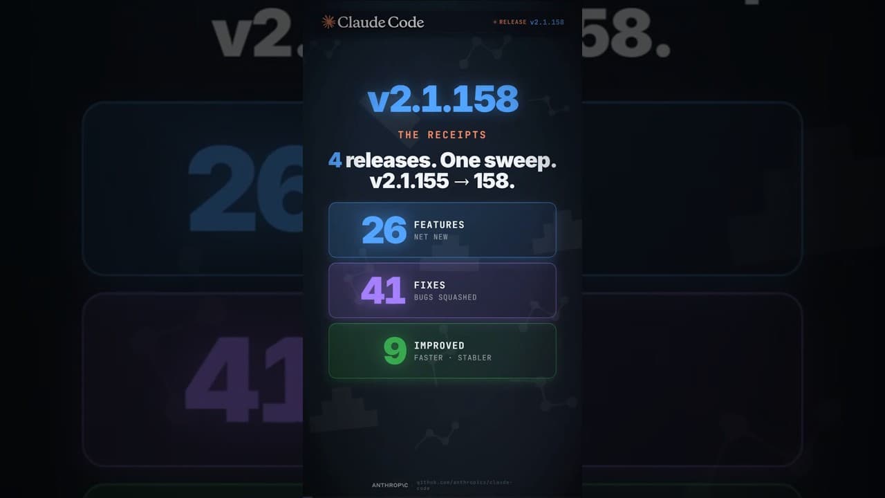 Is Claude Code's new Auto Mode actually worth it? #ClaudeCode #AI