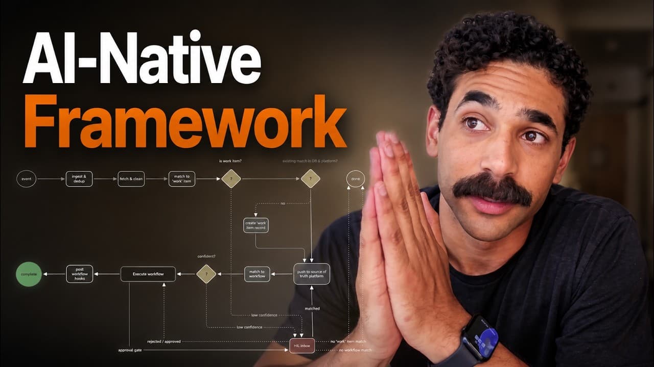 A Simple Framework for AI Native Businesses