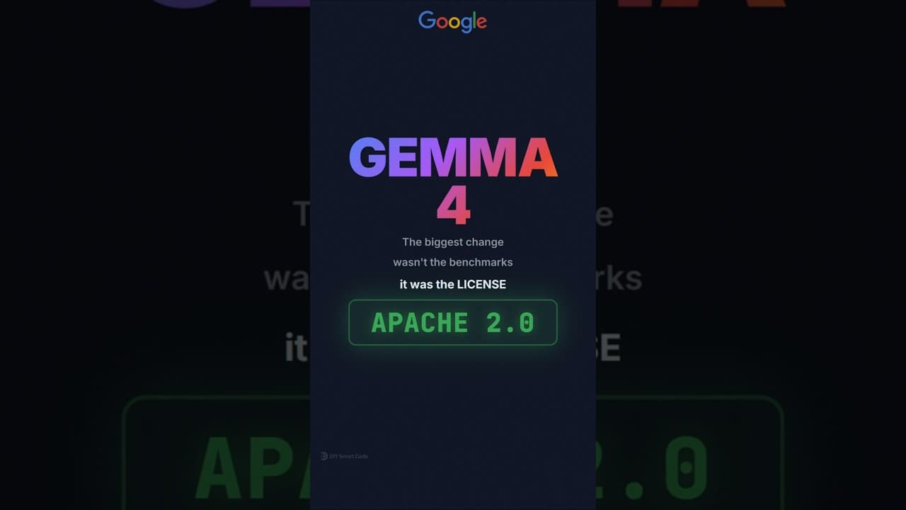 The Gemma Family Evolution Nobody Expected - Google AI