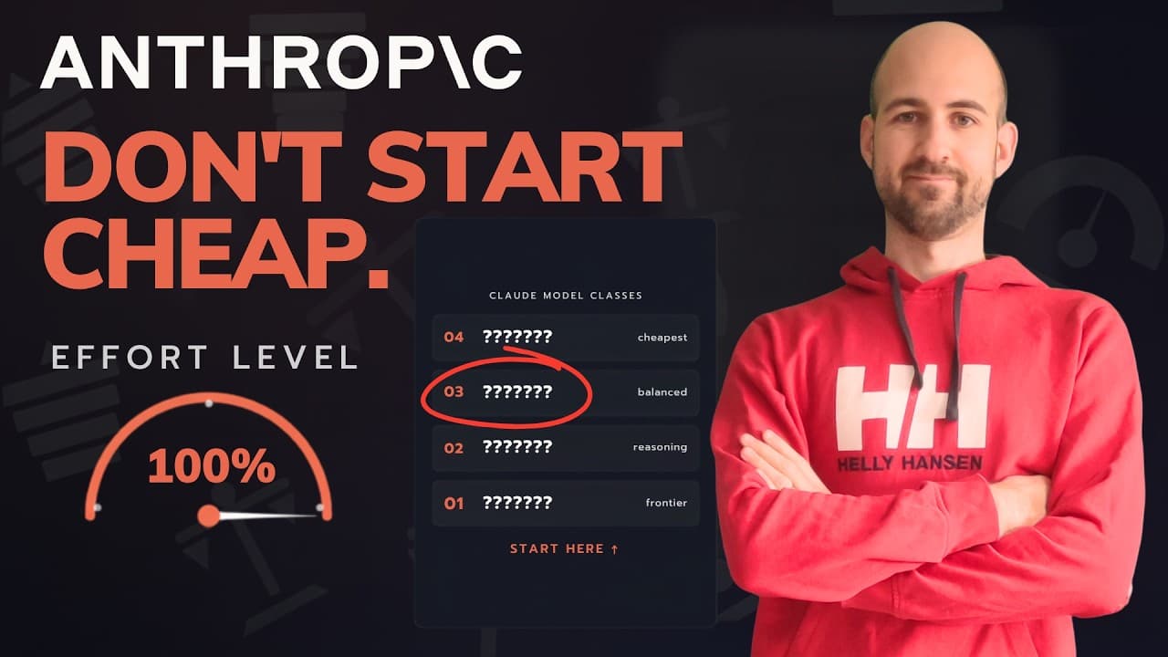 Claude API Bills Are Too High. Use the 'Advisor Strategy' to Fix It!