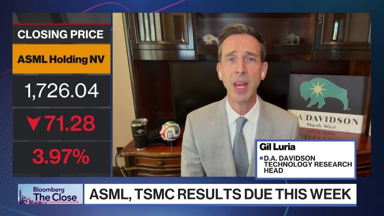 AI-Fueled Rally to Continue Into 2027, Analyst Luria Says