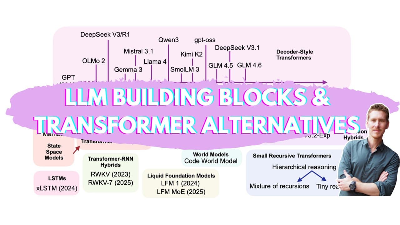 LLM Building Blocks & Transformer Alternatives