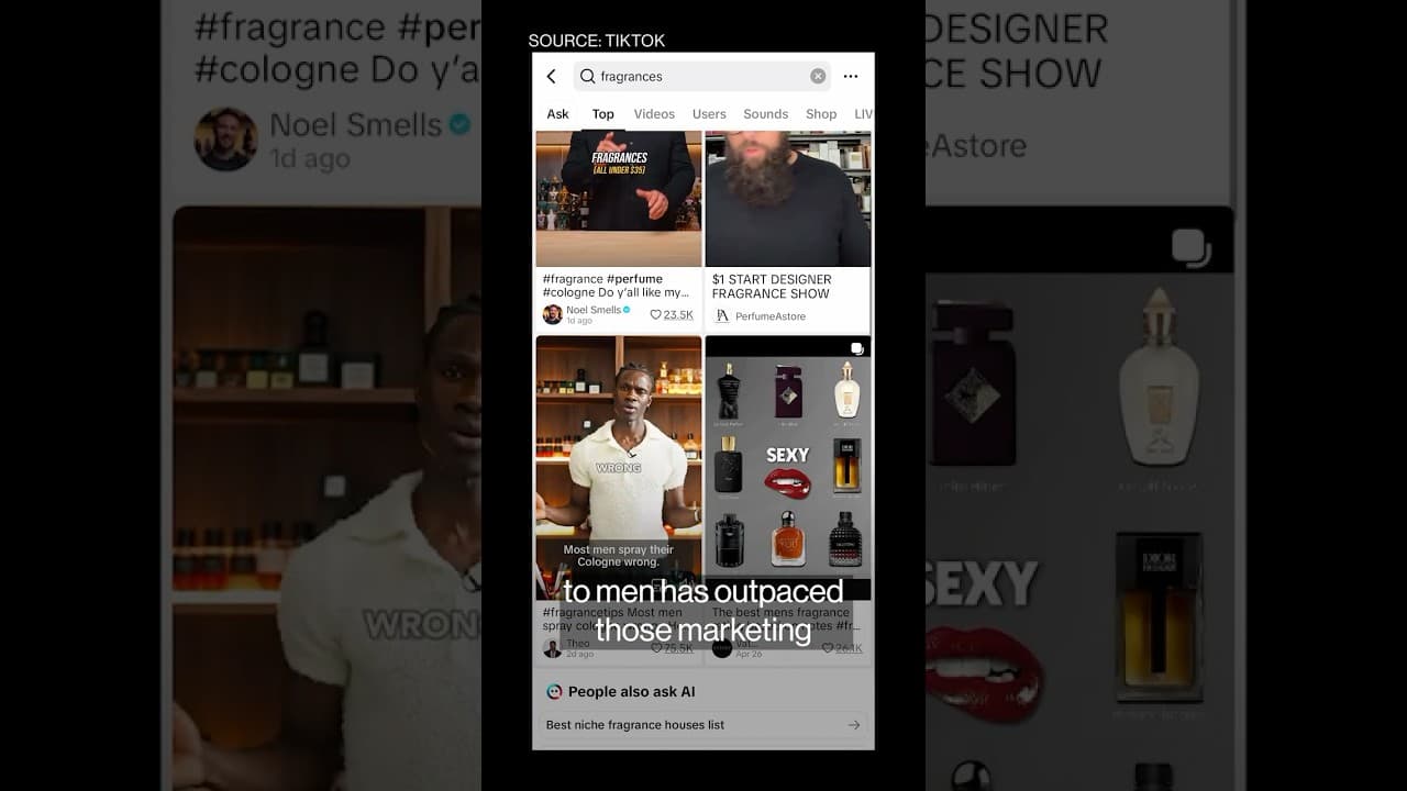 TikTok Is Driving A Men’s Fragrance Boom