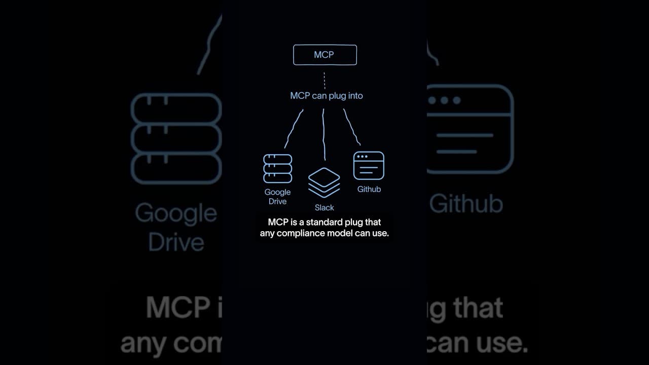 MCP Explained: The USB-C Cable for AI Agents