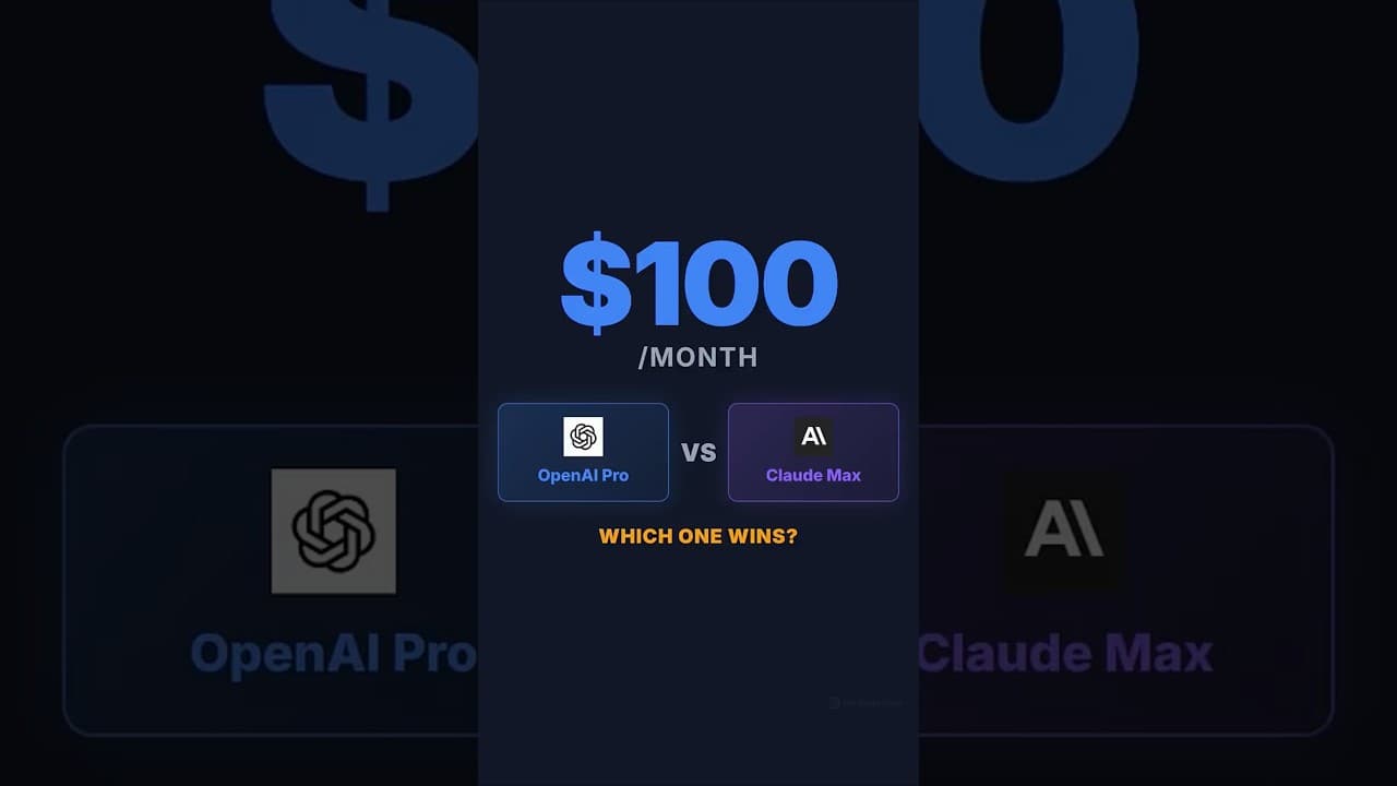 OpenAI Just Launched A New Pro Plan - $100