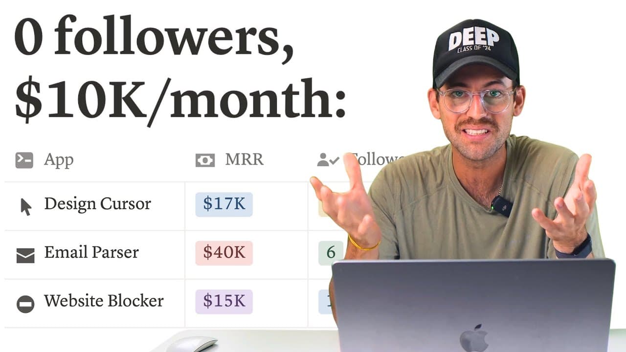 $10K/month app ideas if you have ZERO audience