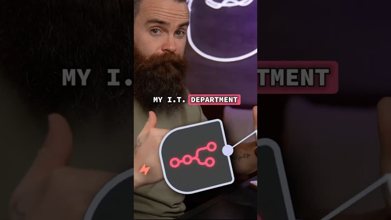 n8n + Claude Code Is TOO Powerful