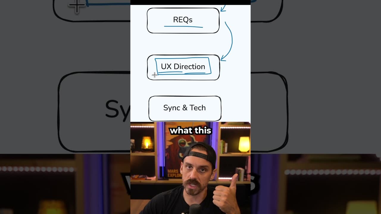 How to avoid building the wrong app