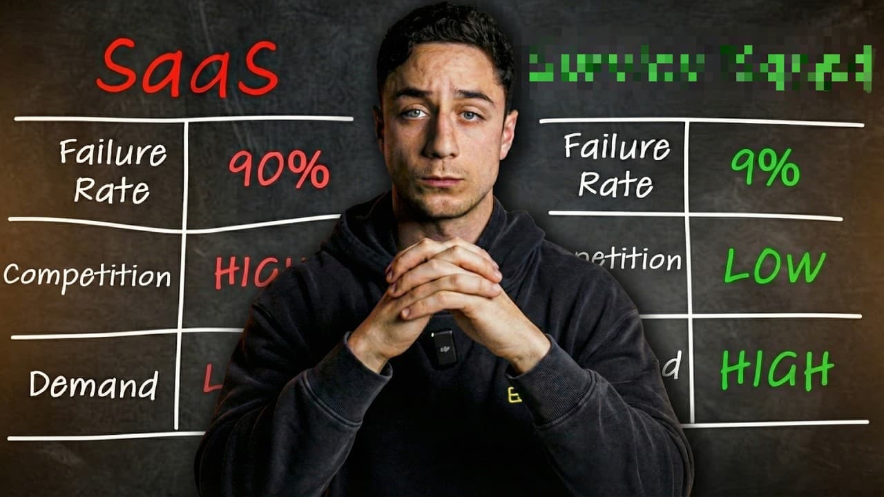 The Business Model That's Failing Most Developers in 2026