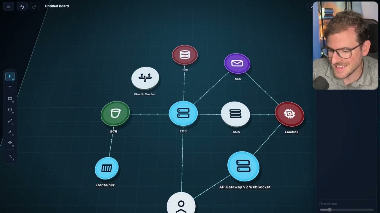 The AWS Architecture I Wish I Learned First