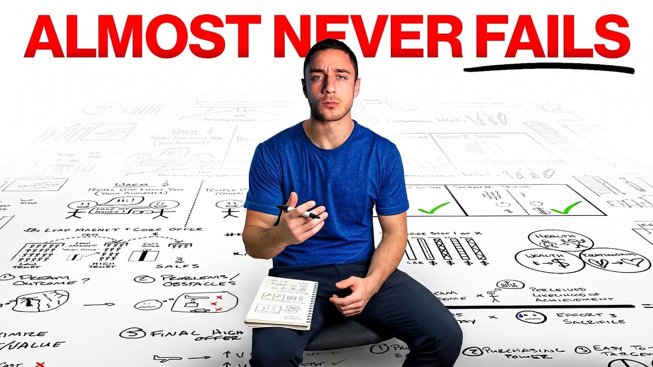 I Studied 1,000 Solo Developers Who Got Rich. Here's the Pattern