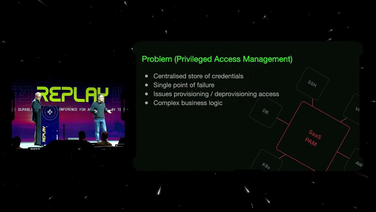 Thand.io @ Replay 2026 | Building Privilege Access on Temporal