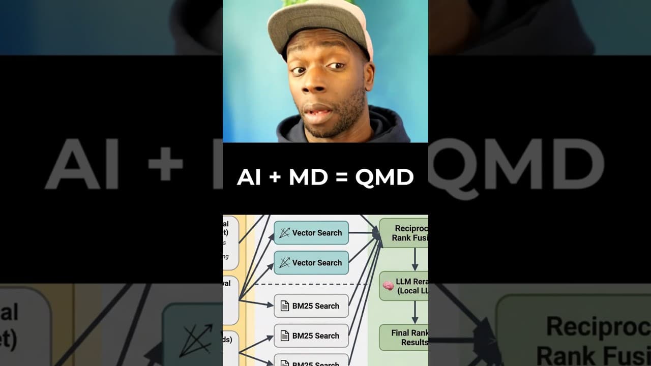 This Fast Free Markdown Search Engine is BETTER than Notion #ai #tech #search