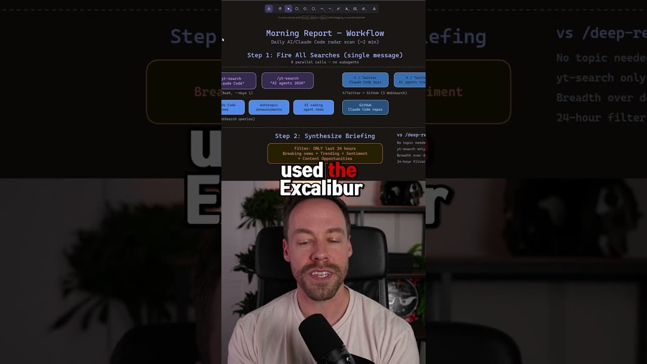 This New Repo Lets Claude Code Build Elite Diagrams