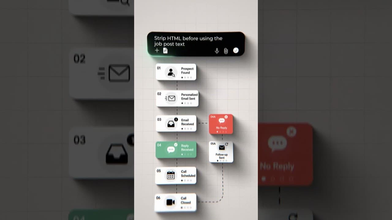 Been playing with this cool ai tool from genspark